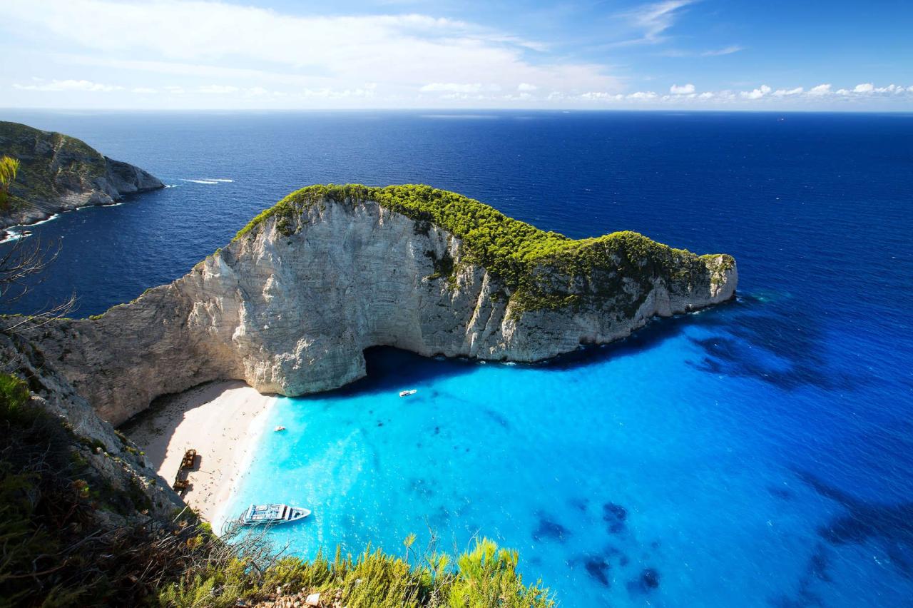 Most beautiful beaches